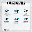 enhanced-electrolyte-powder-blue-raspberry-90ct-w-0-sugar-bcaas-b-vitamins-electrolyte-supplement-w-potassium-zinc-magnesium-for-hydration---keto-electrolytes-6