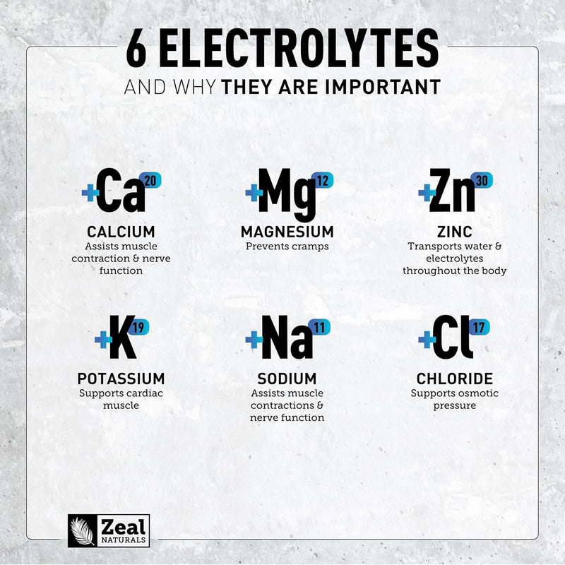 enhanced-electrolyte-powder-blue-raspberry-90ct-w-0-sugar-bcaas-b-vitamins-electrolyte-supplement-w-potassium-zinc-magnesium-for-hydration---keto-electrolytes-6