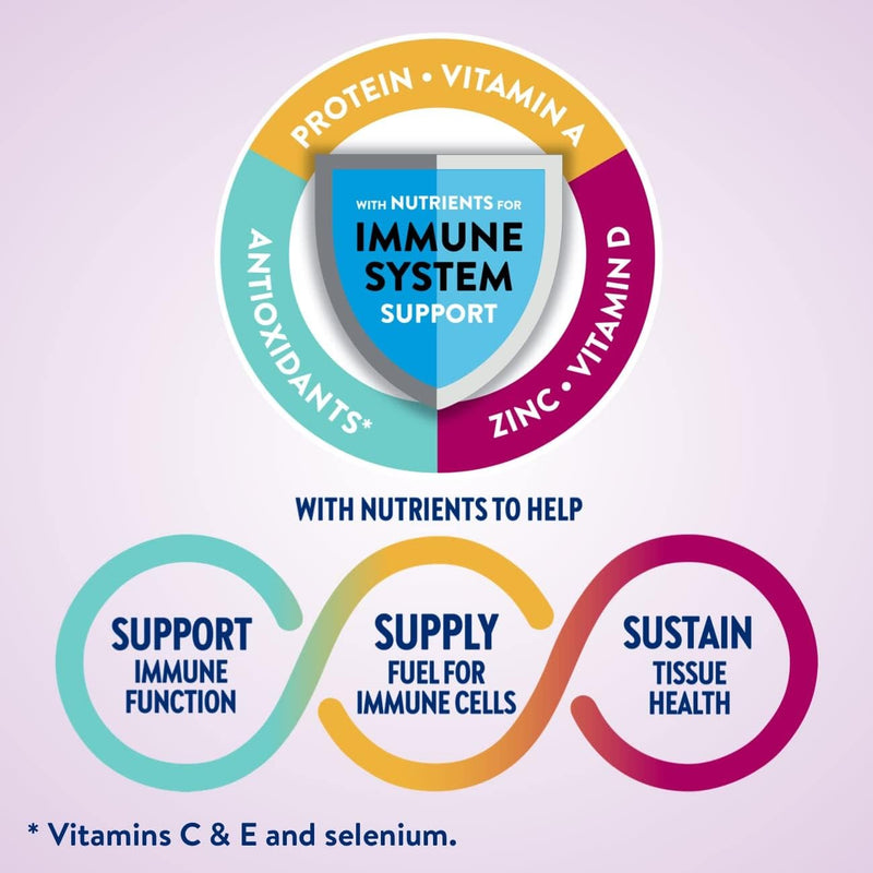 ensure-high-protein-nutritional-shake-with-fiber-e-3.jpg