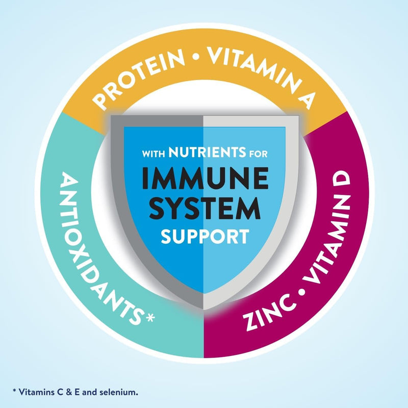 ensure-high-protein-nutritional-shake-with-fiber-e-6.jpg