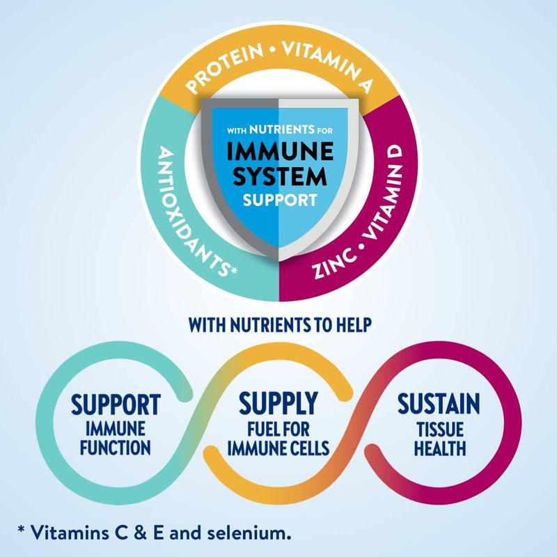 ensure-max-protein-nutrition-shake-with-30g-of-pro-4.jpg