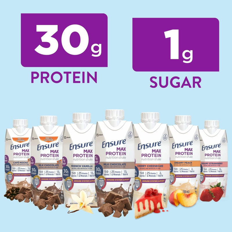 ensure-max-protein-nutrition-shakes-variety-pack-w-4.jpg