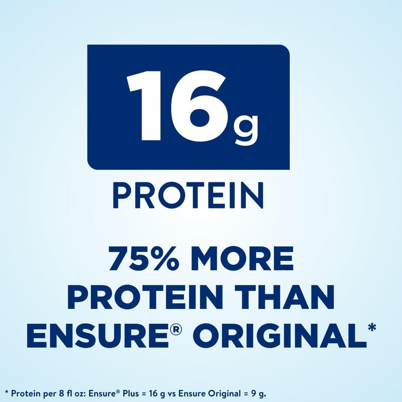 ensure-plus-nutrition-shake-24-count-with-16-grams-4.jpg