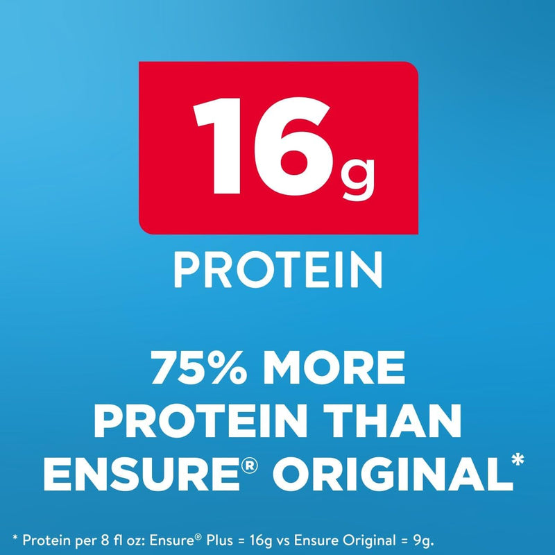 ensure-plus-nutrition-shake-with-16-grams-of-prote-3.jpg