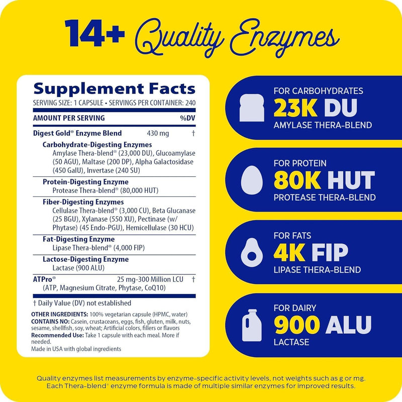 enzymedica-digest-gold-atpro-maximum-strength-dige-5.jpg