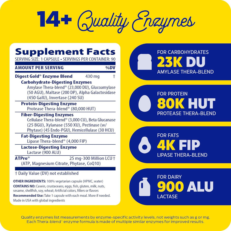 enzymedica-digest-gold-atpro-maximum-strength-fast-acting-helps-digest-large-meals-for-bloating-and-gas-90-capsules-2