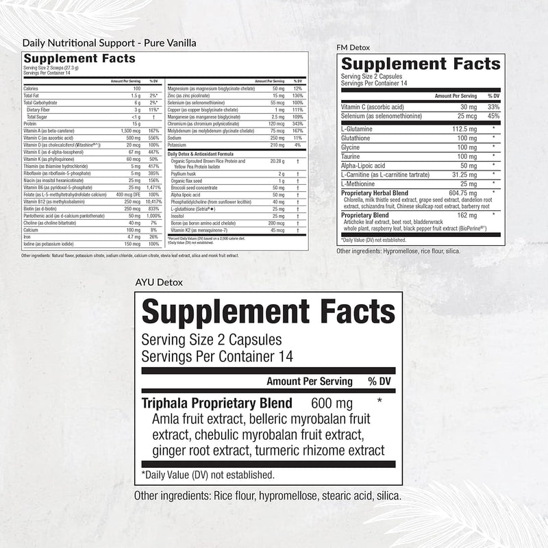 equilife---dr-cabral-detox-7-day-detox-cleanse-ful-2.jpg