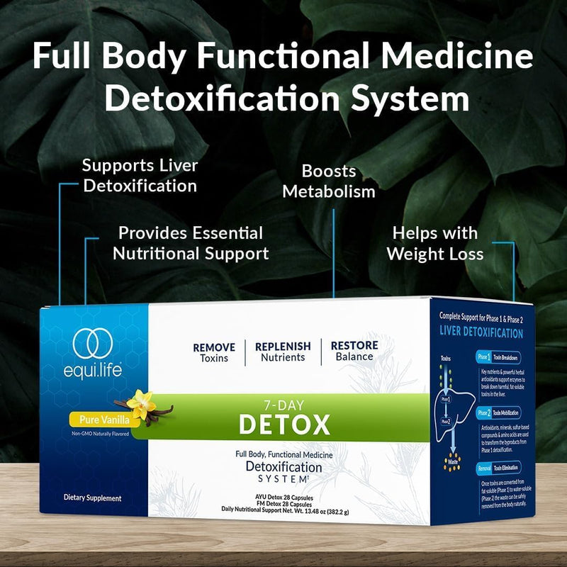 equilife---dr-cabral-detox-7-day-detox-cleanse-ful-4.jpg