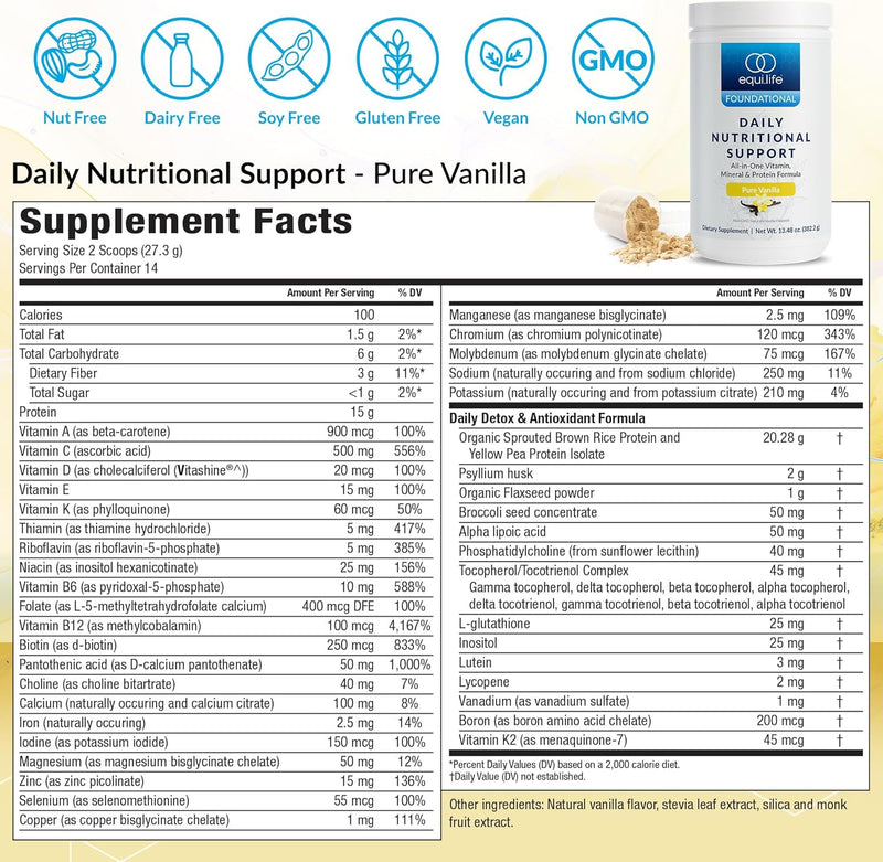 equilife-daily-nutritional-support-all-in-one-mult-2.jpg