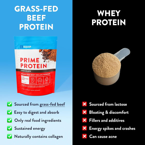 equip-foods-prime-protein-powder-chocolate-gold-standard-clean-coffee-1