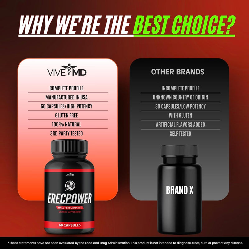 erecpower-for-men-capsules---erecpower-pills-advanced-formula---maximum-strength-erecpower-for-men-supplement-erec-power-60-capsules-erec-power-vitamin-pills-reviews-2-pack-6
