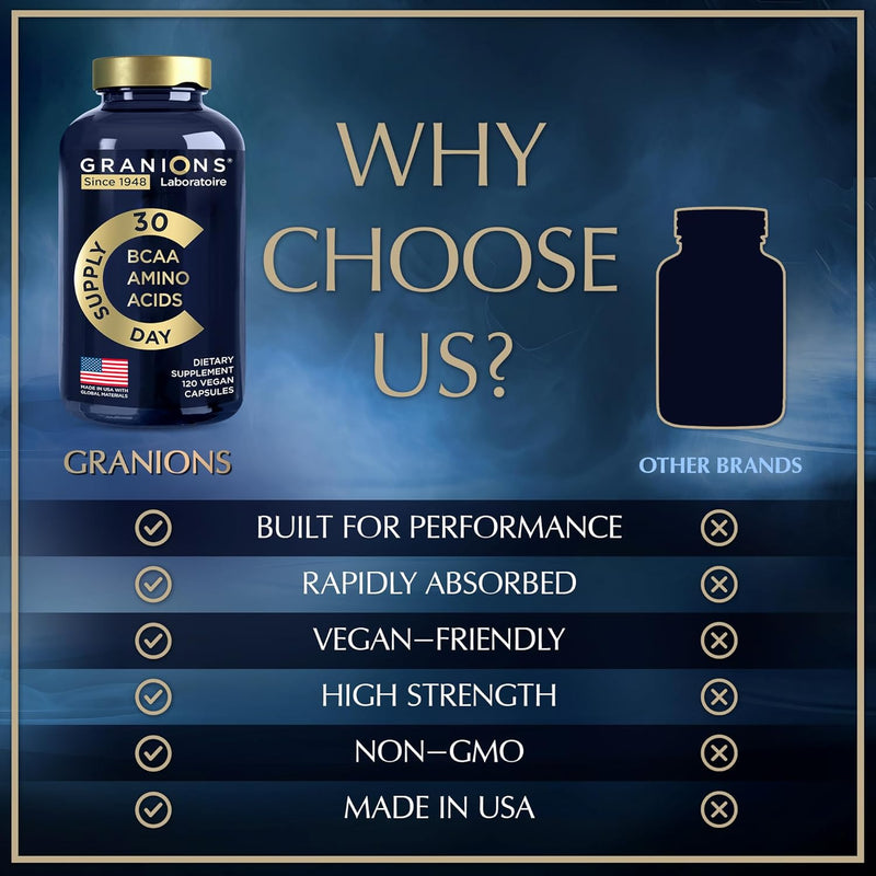 essential-amino-acids-supplement-for-men-women---a-7.jpg