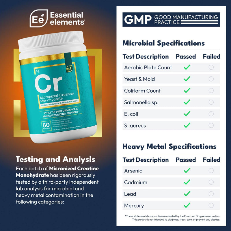 essential-elements-monohydrate-creatine-powder-for-2.jpg
