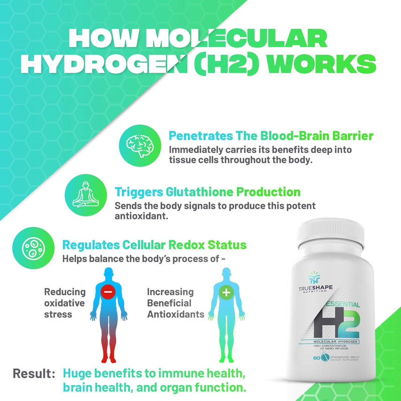 essential-h2-fizzy-molecular-hydrogen-tablets-for-water-nutritional-supplement-unflavored-60-servings-4