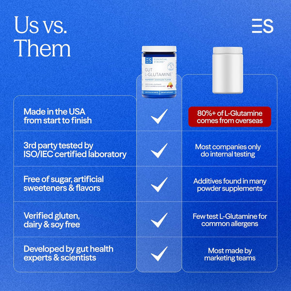 essential-stacks-gut-l-glutamine-powder---exclusiv-3.jpg
