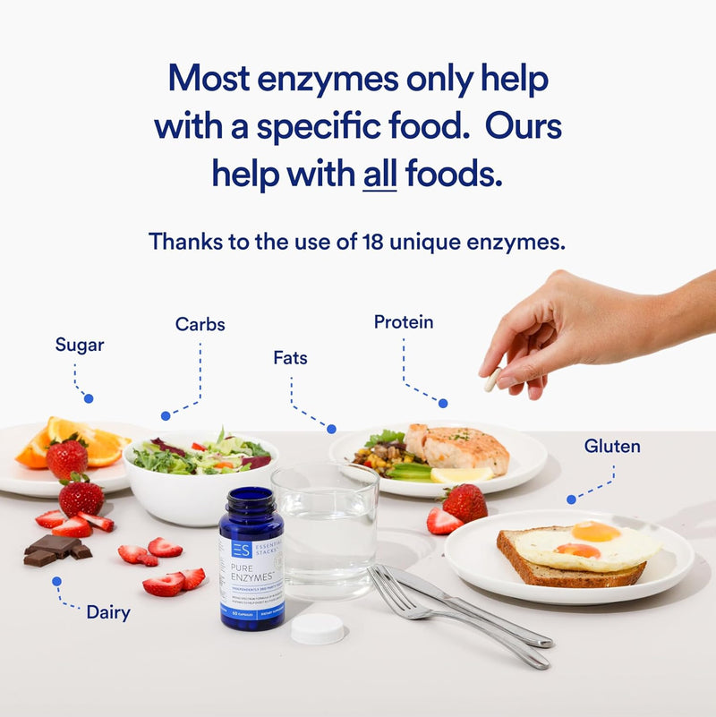 essential-stacks-pure-digestive-enzymes-gluten-dairy-soy-free---18-enzymes-for-digestion-incl-amylase-lipase-lactase---vegetarian-non-gmo-60-capsules-4
