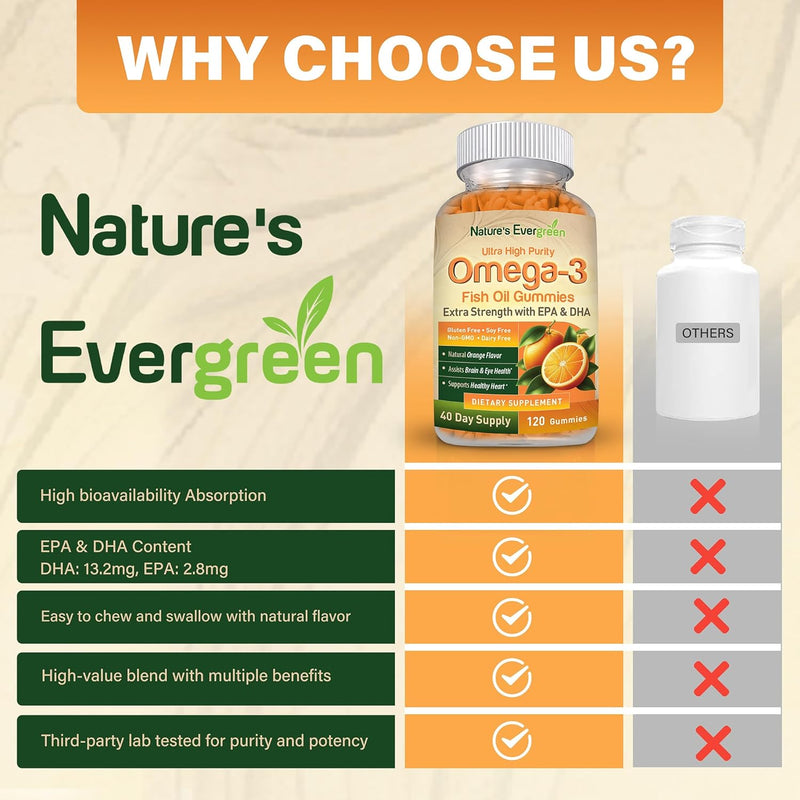extra-strength-omega-3-fish-oil-gummies-with-dha-e-7.jpg