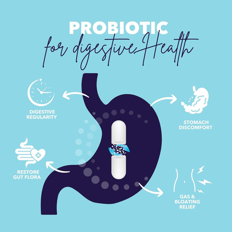 extra-strength-probiotic-for-digestive-health-and-immune-support-60-billion-cfu-15-strains-gut-health-probiotics-for-men-and-women-supports-occasional-constipation-diarrhea-gas-bloating-30ct-3