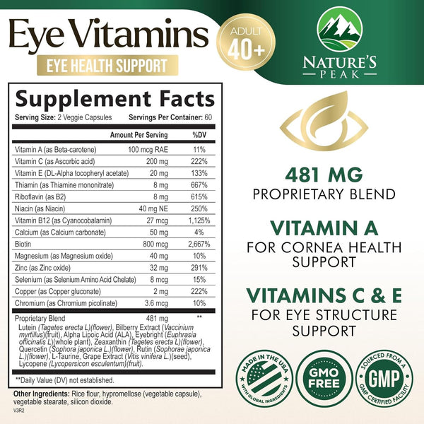 eye-vitamin-mineral-supplement-contains-zinc-vitamins-c-e-lutein-zeaxanthin-supports-eye-strain-vision-health-for-adults-non-gmo-vegan-eye-vitamins-minerals-supplements---120-capsules-1