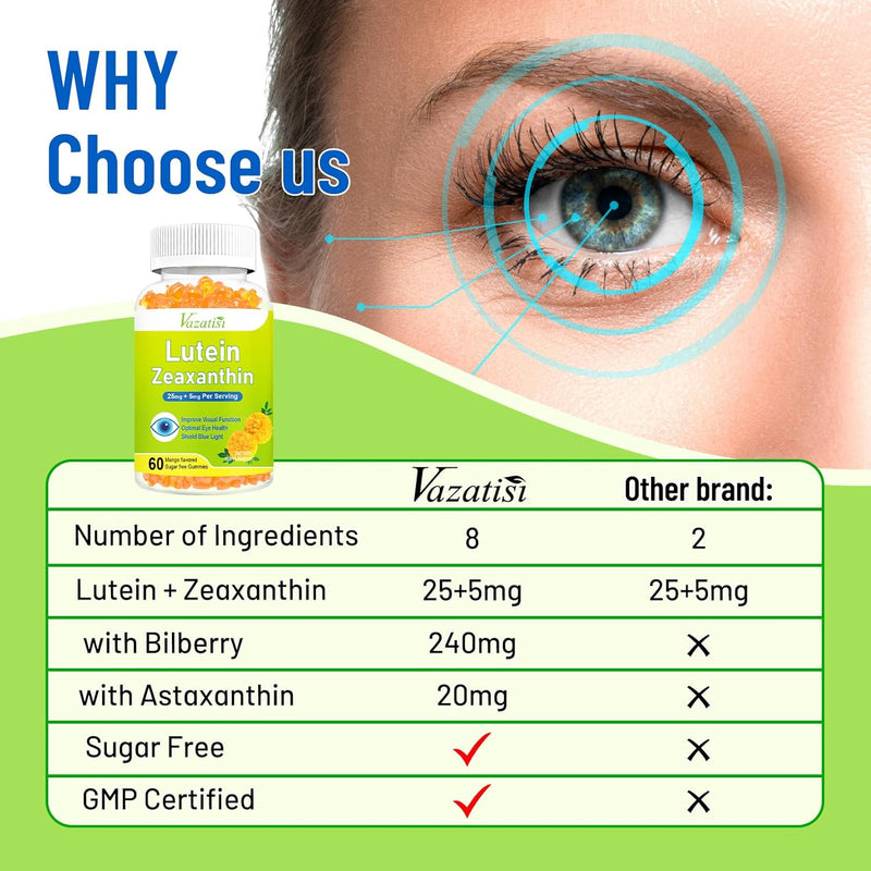eye-vitamins-lutein-zeaxanthin-gummies-sugar-free-eye-health-supplements-with-bilberry-astaxanthin---support-blue-light-visual-function-and-macular-health---mango-flavored-120-count-3