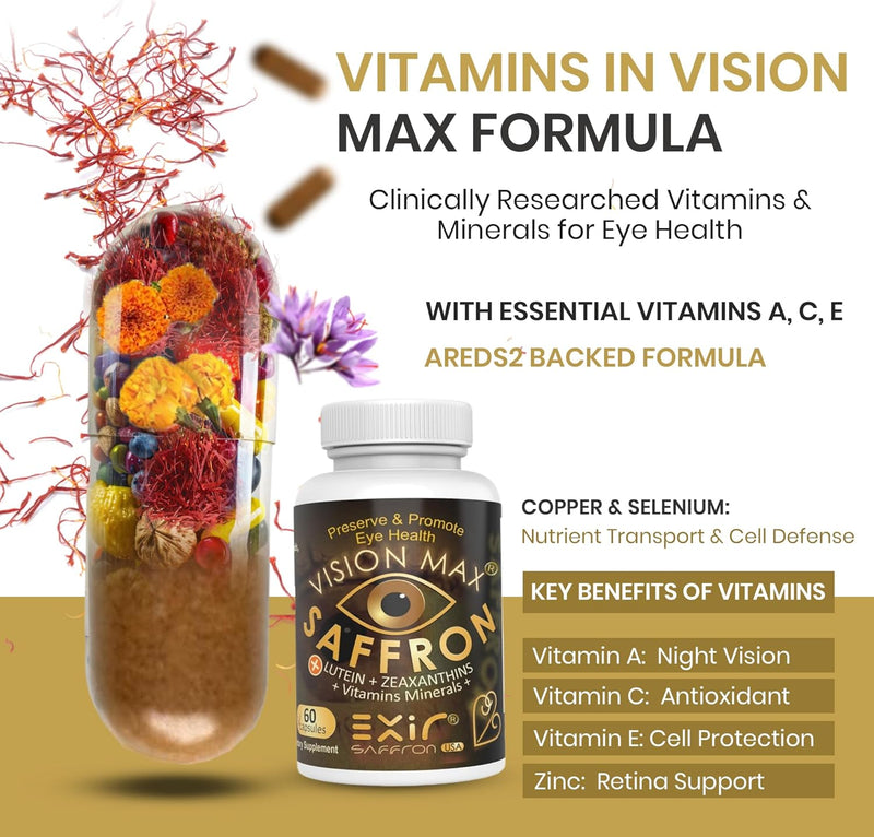 eye-vitamins-supplement-with-saffron-lutein-zeaxan-2.jpg