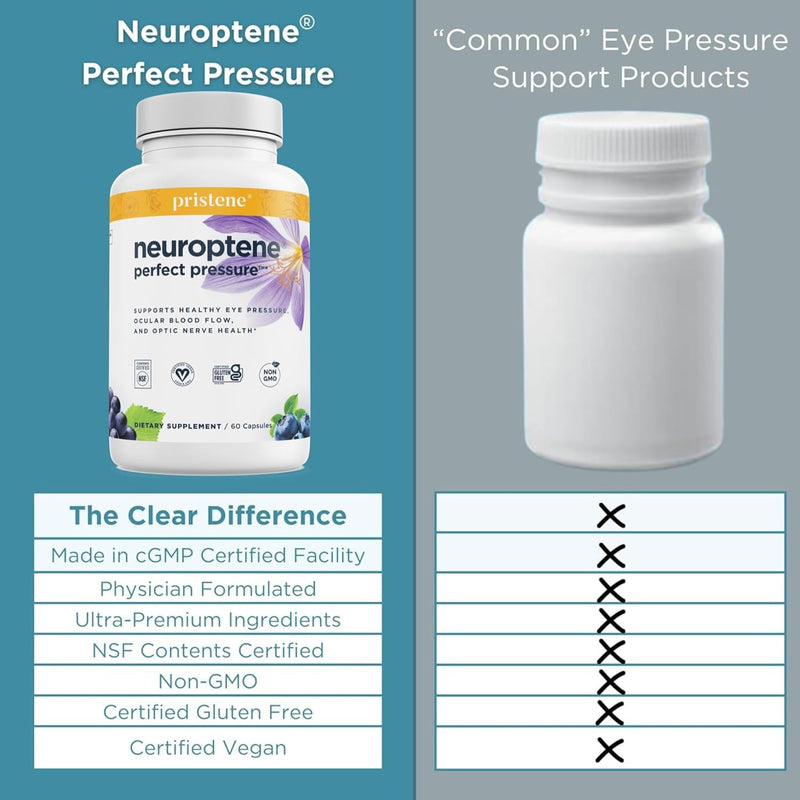 eye-vitamins-with-bilberry-saffron-niacinamide-coq-4.jpg