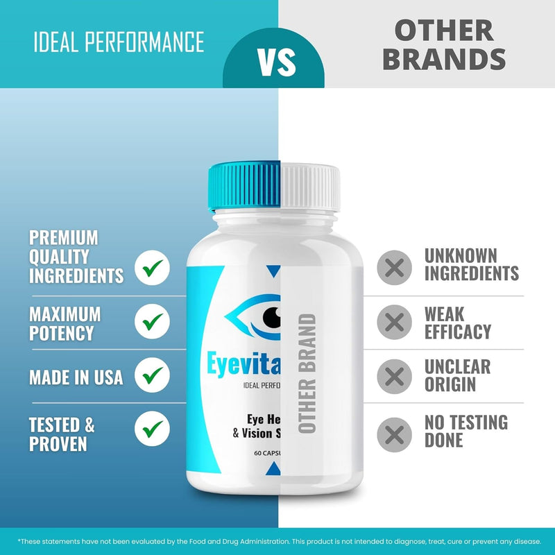 eyevita-plus-eye-health-supplements-capsules-offic-7.jpg