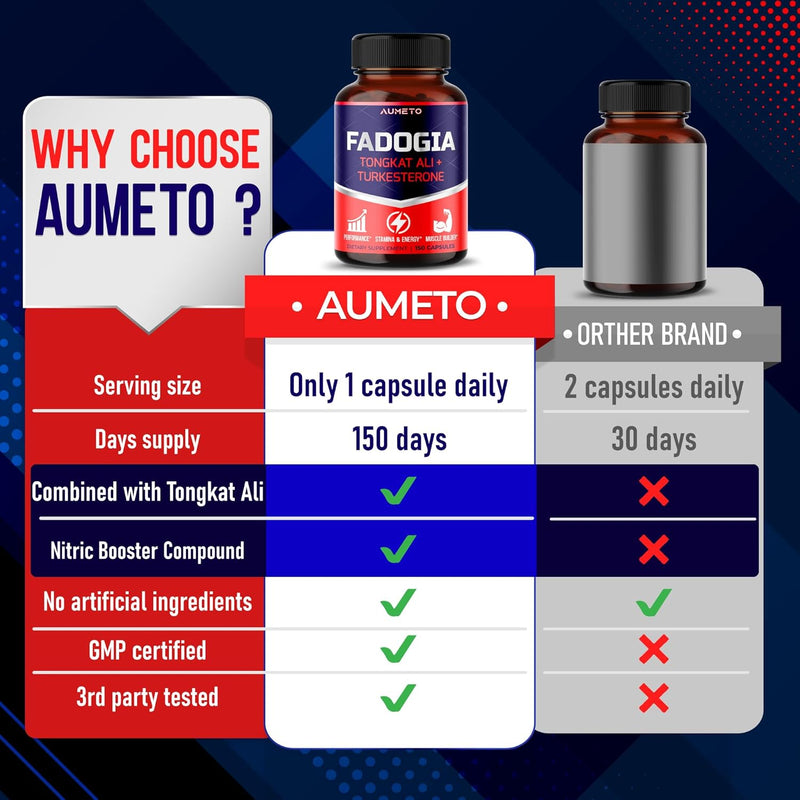 fadogia-agrestis-supplement-with-turkesterone-tong-2.jpg
