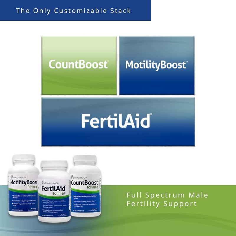 fairhaven-health-fertilaid-for-men-fertility-supplements-for-men-two-month-supply-count-motility-support-pre-conception-for-him-male-fertility-support-includes-l-carnitine-zinc-2-bottles-5
