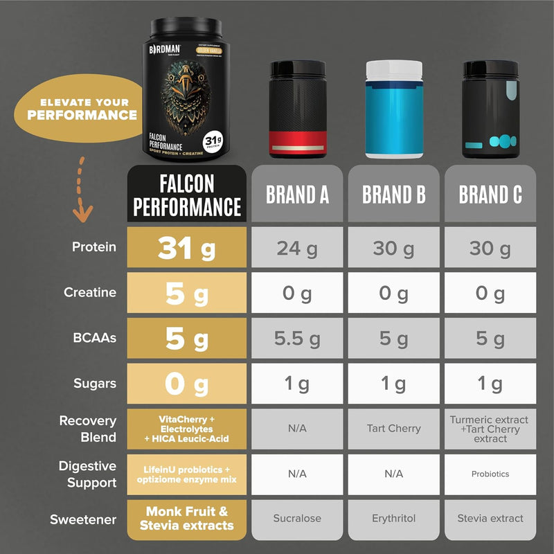 falcon-performance-vegan-protein-powder-micronized-6.jpg