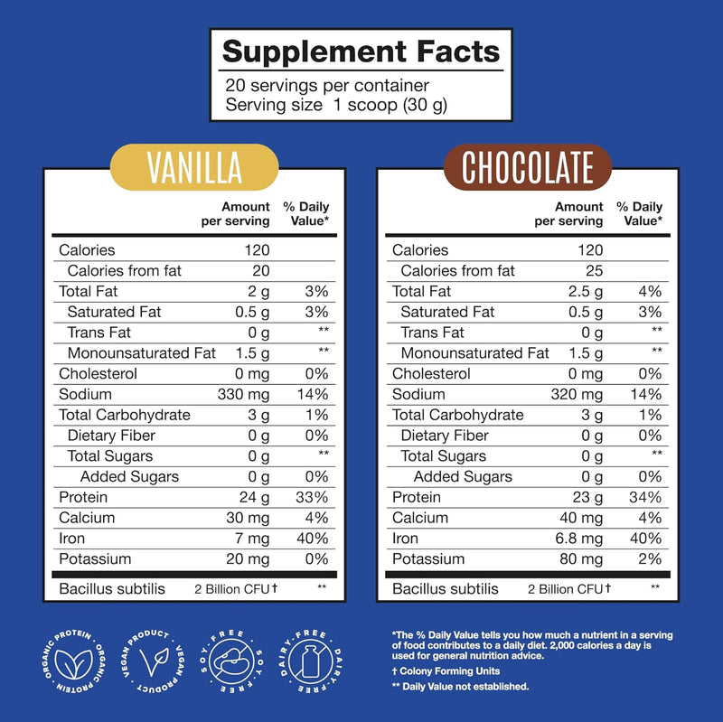 falcon-vegan-protein-powder-organic-stevia-sugar-f-5.jpg