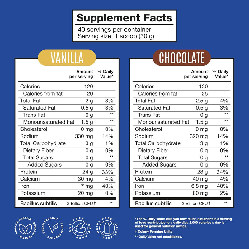 falcon-vegan-protein-powder-organic-stevia-sugar-f-6.jpg