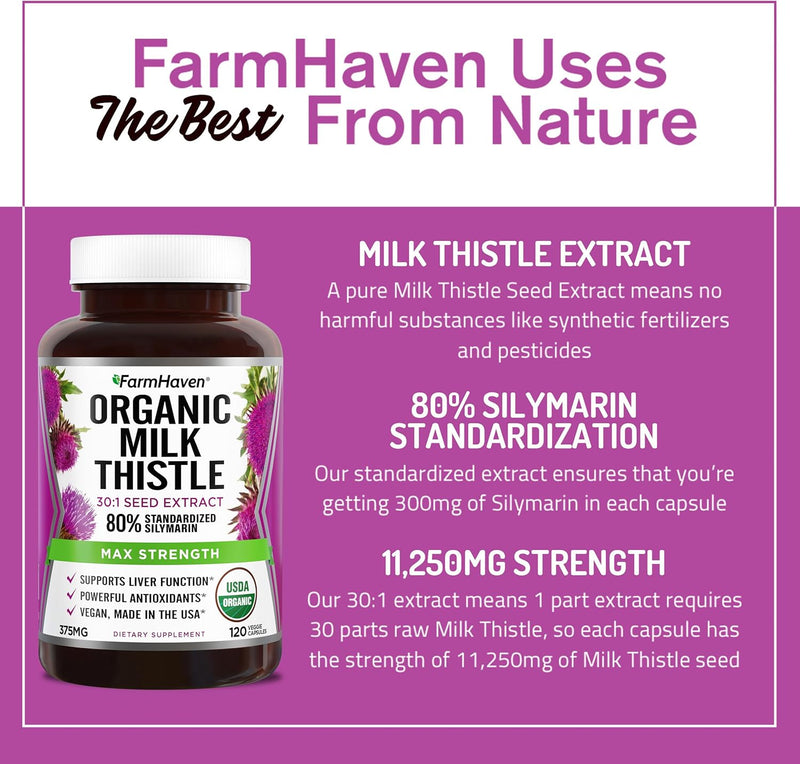 farmhaven-usda-organic-milk-thistle-capsules-30x-c-7.jpg
