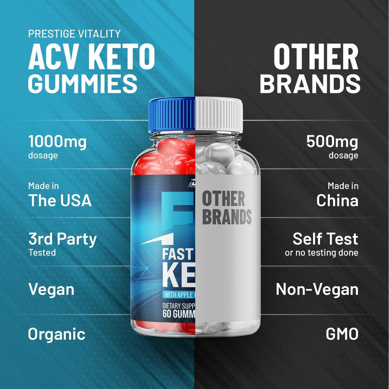 fast-burn-keto-acv-gummies-supplement---fastburn-keto-acv-weight-management-gummies-apple-cider-vinegar-1000mg-fast-burn-keto-gummies-reviews-vitamin-b12-5-pack---300-gummies-6