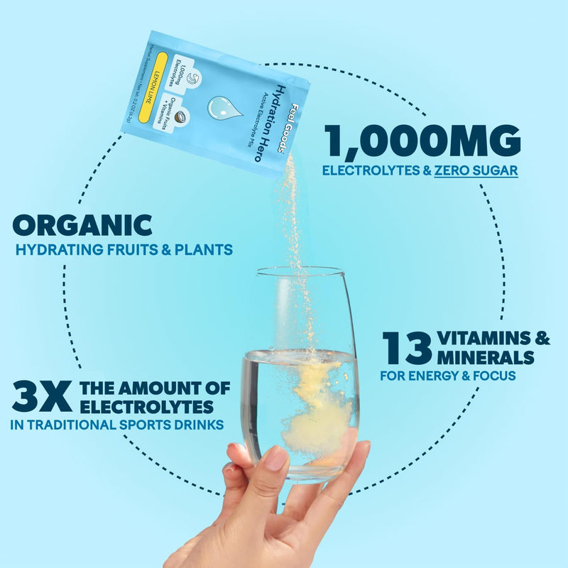 feel-goods-hydration-hero-1000mg-electrolytes-powd-3.jpg