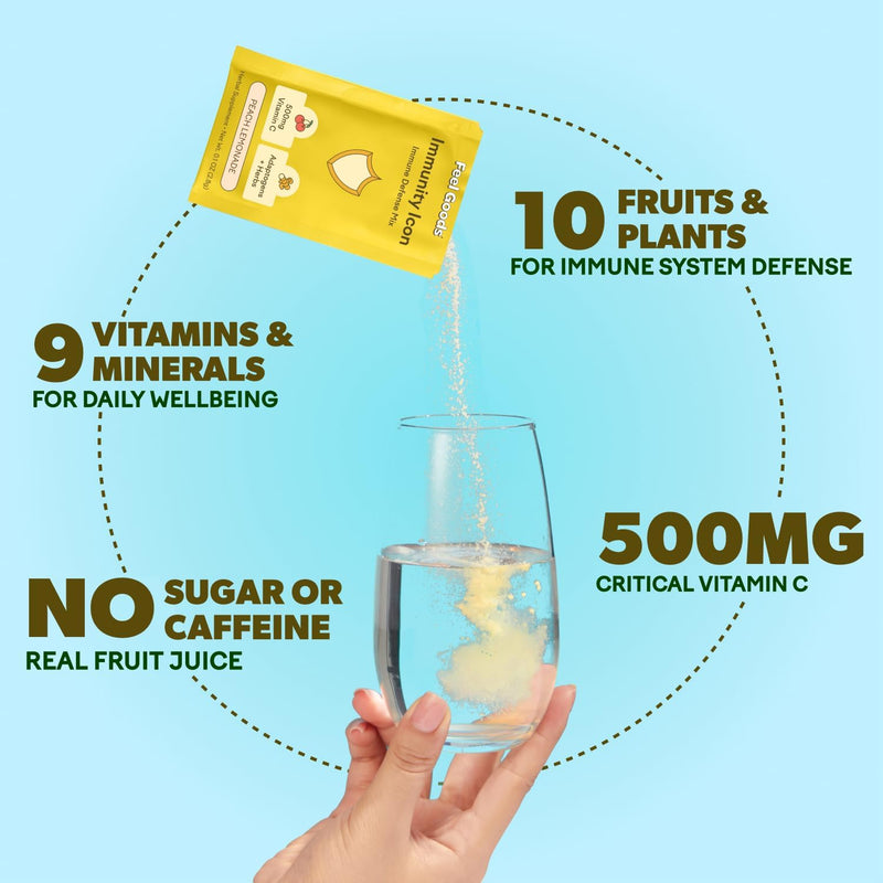 feel-goods-immunity-icon-zero-sugar-vitamin-c-a-b--3.jpg