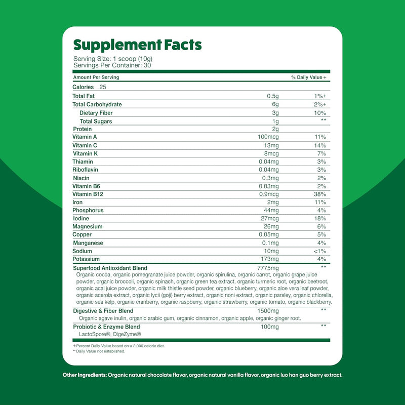 feel-great-organic-superfood-greens-powder---cocoa-9.jpg