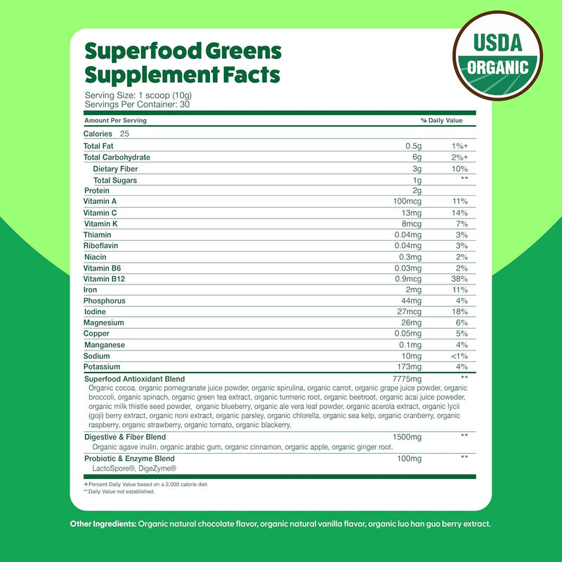 feel-great-usda-organic-reds-super-greens-powder-c-6.jpg