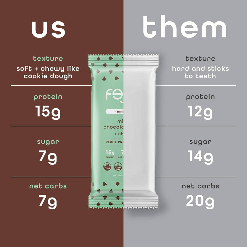 feel-vegan-protein-bars-mint-chocolate-chip-keto-g-4.jpg