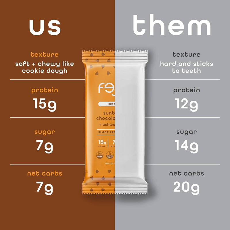 feel-vegan-protein-bars-sunbutta-choco-chip-keto-g-4.jpg