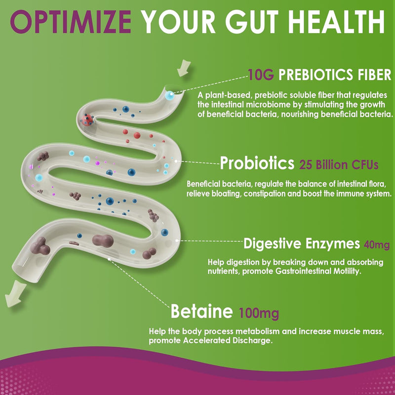 fiber-gummies-for-adults-sugar-free-10g-prebiotic--5.jpg