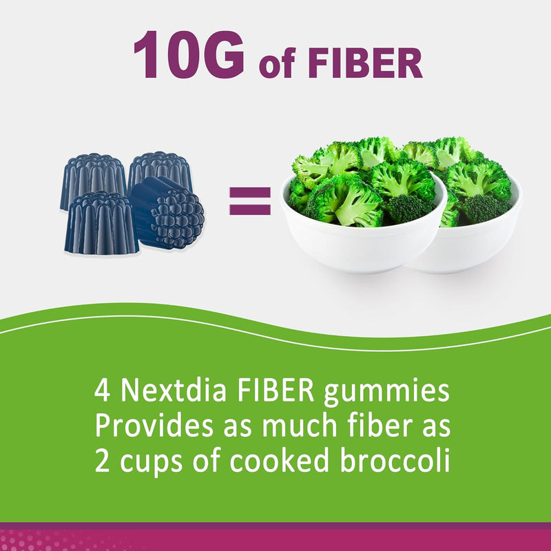 fiber-gummies-for-adults-sugar-free-10g-prebiotic--7.jpg
