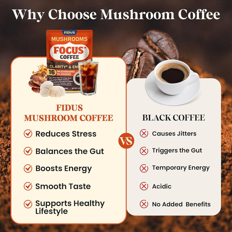 fidus-mushroom-coffee-with-16-adaptogenic-function-3.jpg