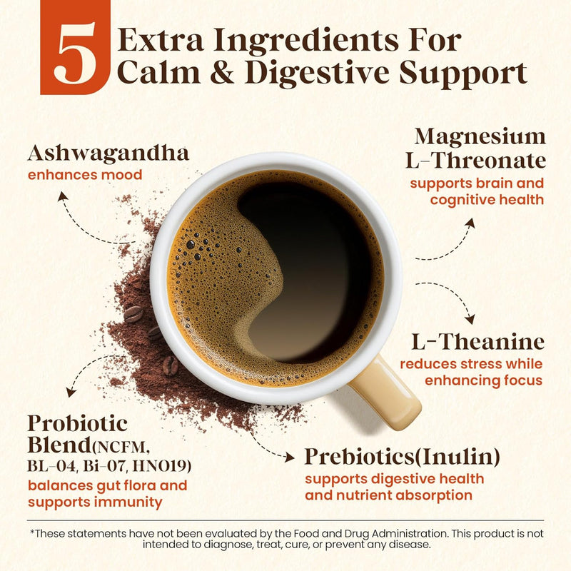fidus-mushroom-coffee-with-16-adaptogenic-function-7.jpg