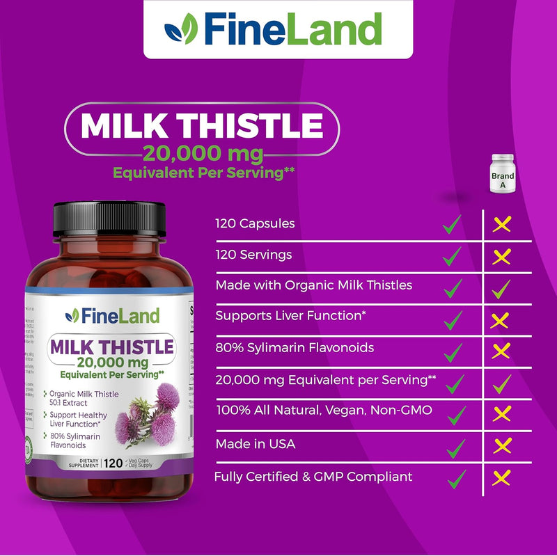 fineland-milk-thistle-pills-501-extract-20000-mg-e-2.jpg