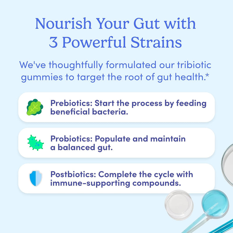 first-day-womens-3-in-1-probiotic-gummies-prebioti-7.jpg
