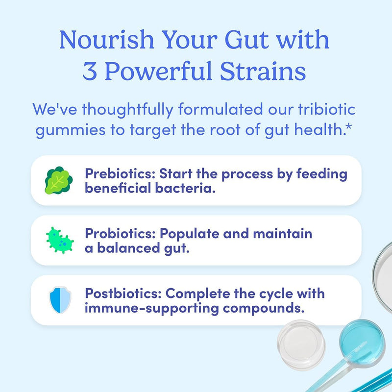 first-day-womens-good-gut-tribiotic-gummies-3-in-1-6.jpg