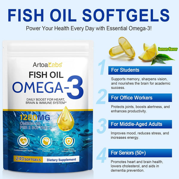 fish-oil-omega-3-supplements-lemon-flavor-1280mg-o-3.jpg