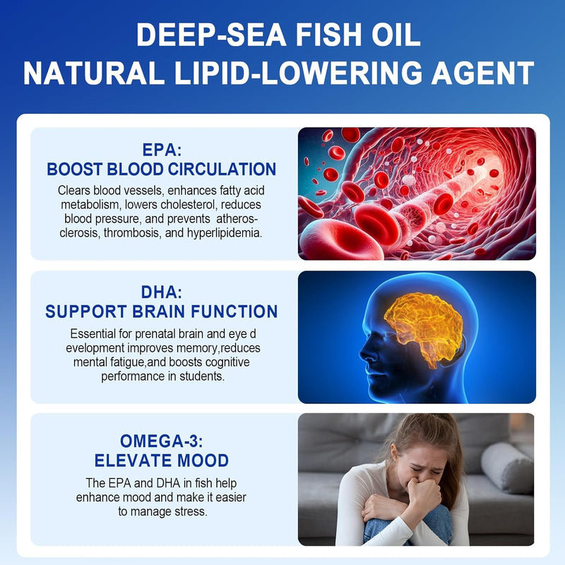 fish-oil-omega-3-supplements-lemon-flavor-1280mg-o-5.jpg
