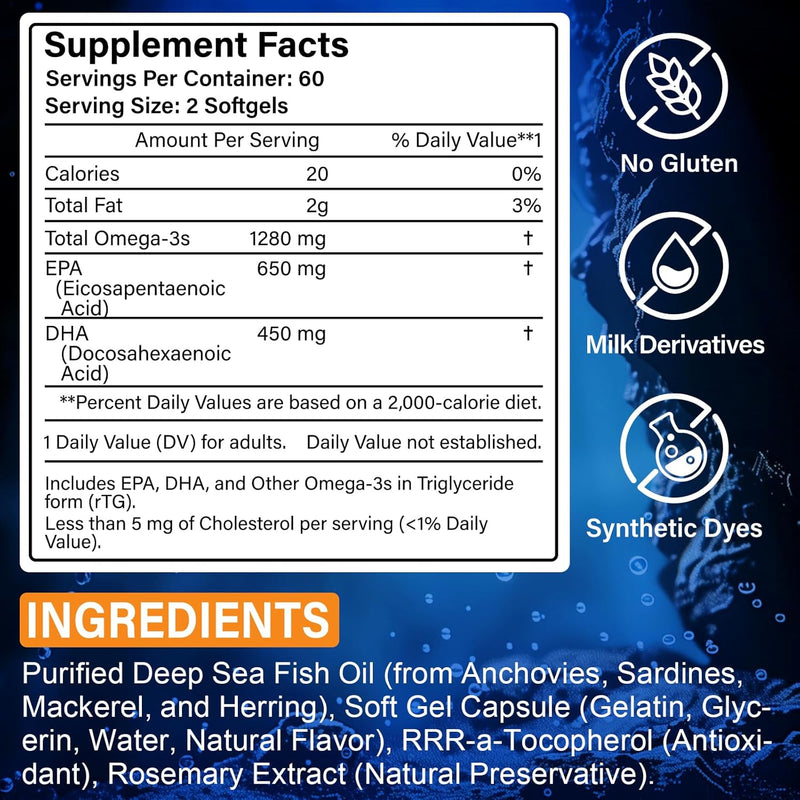 fish-oil-omega-3-supplementsfish-oil-softgels-fatt-9.jpg